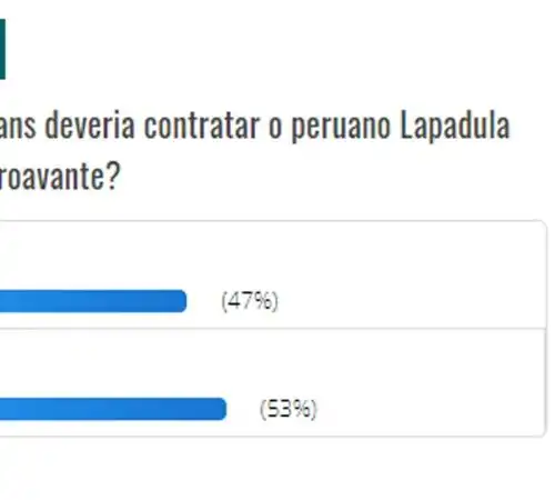 Gianluca Lapadula divide i tifosi del Corinthians