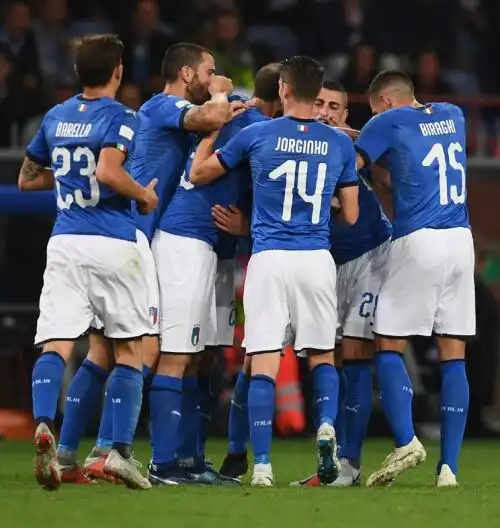 Euro 2020: sorteggio fortunato per l’Italia