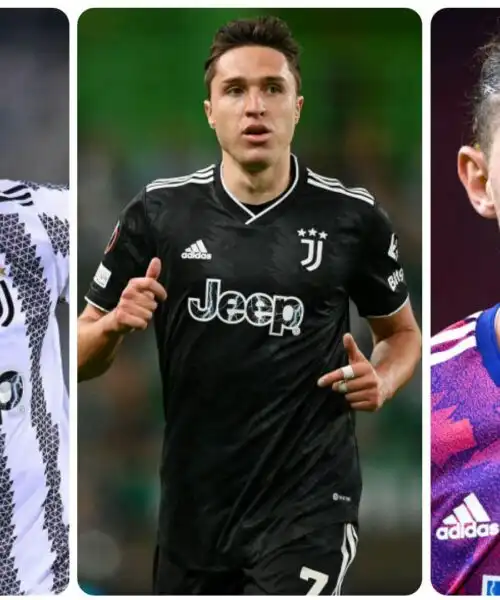 Juventus: chi va e chi resta nel mercato estivo: riassunto in foto