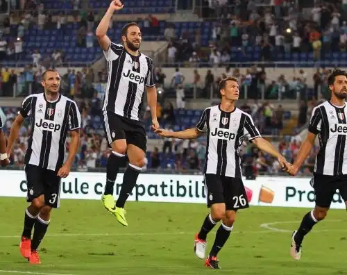 Juventus da record: fatturato stellare