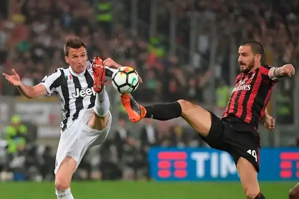 Donnarumma sbaglia, i bianconeri travolgono i rossoneri 4-0