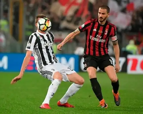 La Supercoppa Italiana approda in Arabia Saudita