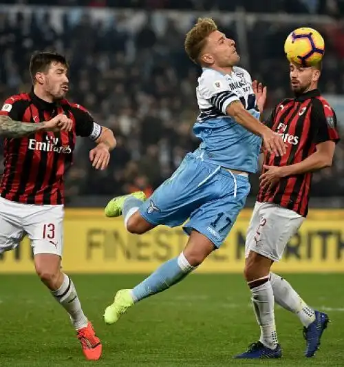 Lazio-Milan 0-0 – Coppa Italia 2018/2019