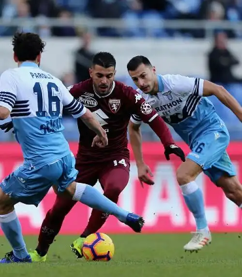 Lazio-Torino 1-1 – Serie A 2018/2019