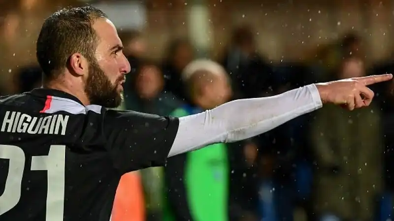 Higuain parla alla Juventus: tutto pronto per il rinnovo