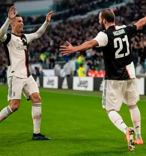 Le foto di Juventus-Cagliari 4-0 – Serie A 2019/2020