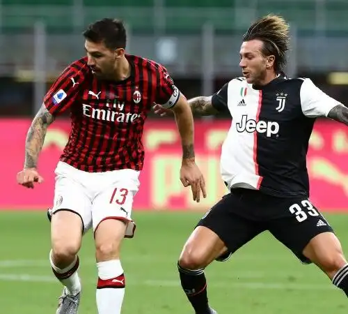 Le foto di Milan-Juventus 4-2 – Serie A 2019/2020