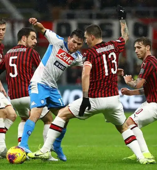 Le foto di Milan-Napoli 1-1 – Serie A 2019/2020