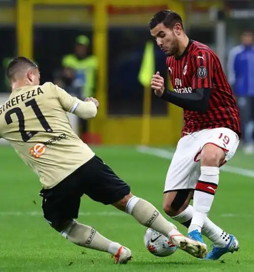 Le foto di Milan-Spal 1-0 Serie A 2019/2020