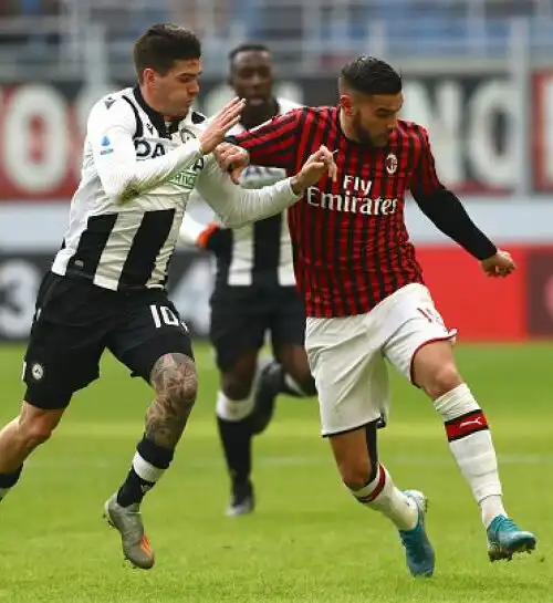 Le foto di Milan-Udinese 3-2- Serie A 2019/2020