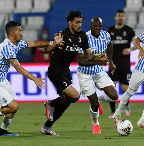 Le foto di Spal-Milan 2-2 – Serie A 2019/2020