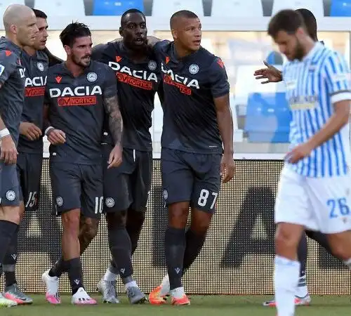 Le foto di Spal-Udinese 0-3 – Serie A 2019/2020