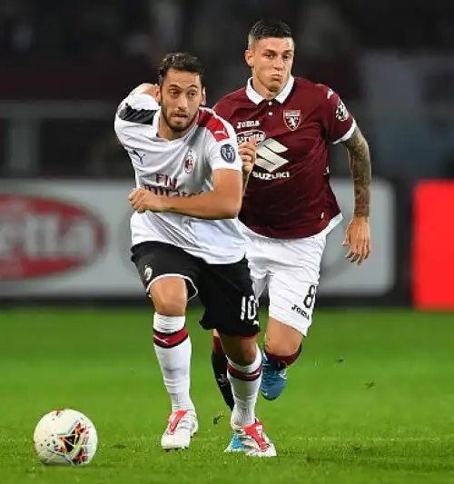 Le foto di Torino-Milan 2-1 – serie A 2019-2020