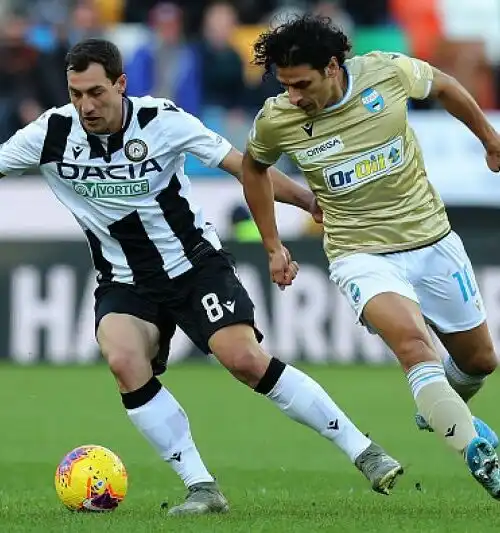 Le foto di Udinese-Spal 0-0 – Serie A 2019/2020