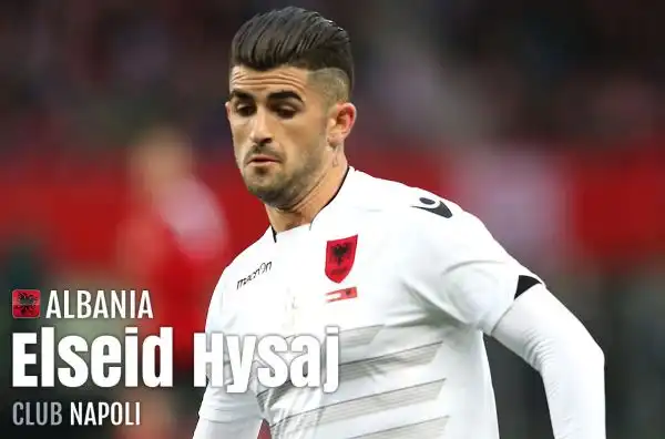 Elseid Hysaj - Albania