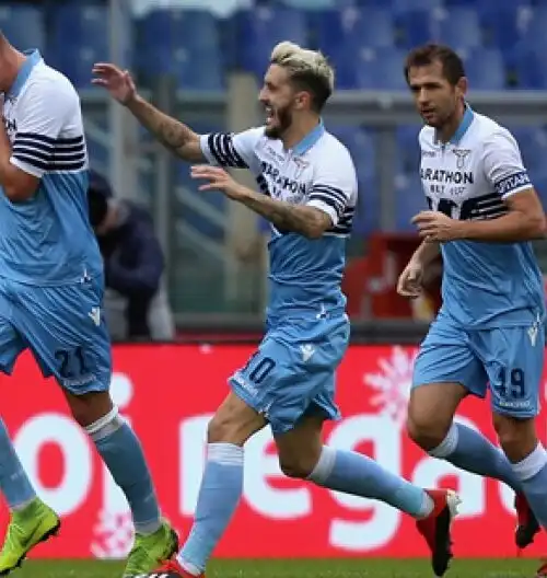Milinkovic, gol e lacrime: la Lazio riparte
