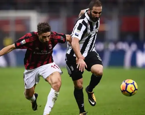 Grazie a Milan-Juve serie A da record