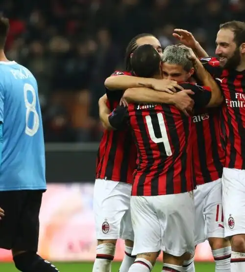 Il Milan soffre e vince contro il piccolo Dudelange