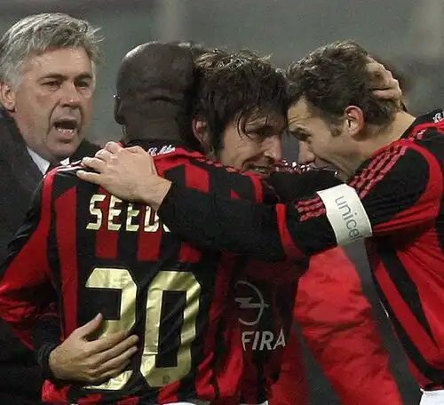 Quante ne sai sul Milan? Le risposte