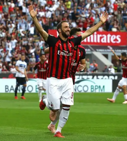 Milan-Atalanta 2-2