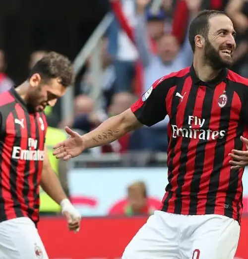 Il Milan può perdere un big