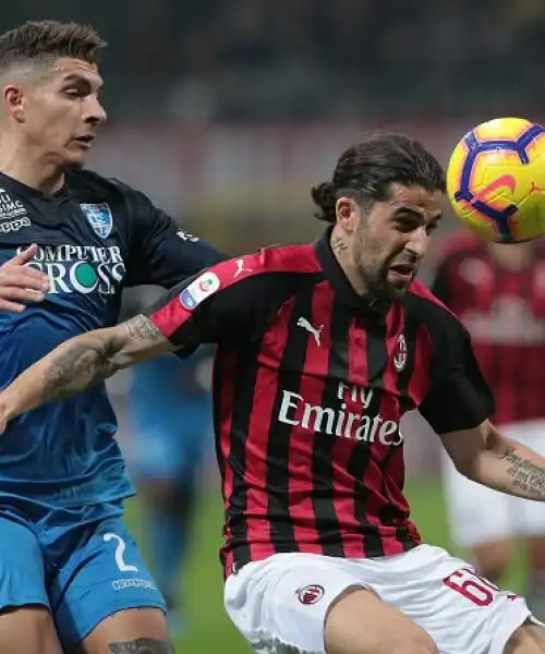 Milan-Empoli 3-0 – Serie A 2018/2019