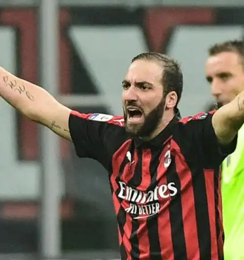 Milan-Juventus: Pagelloide rossonero