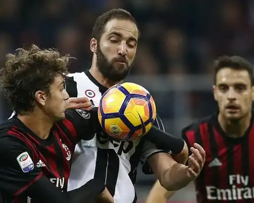 Coppa Italia, Juventus-Milan Live!