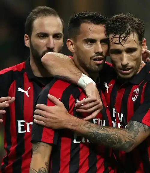 Milan-Sampdoria 3-2 – Serie A 2018/2019