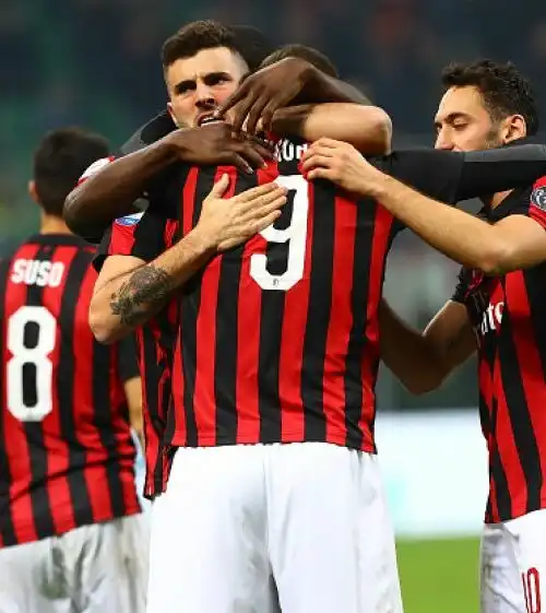 Milan-Spal 2-1 – Serie A 2018/2019