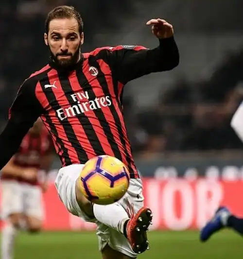 Milan-Spal: Pagelloide rossonero