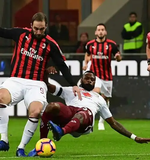 Milan-Torino: Pagelloide rossonero