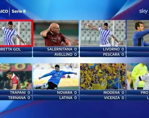 Serie B, su Sky c’è subito “il mosaico”