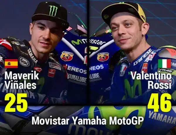 Movistar Yamaha MotoGP
25 Maverick Viñales SPA - 46 Valentino Rossi ITA