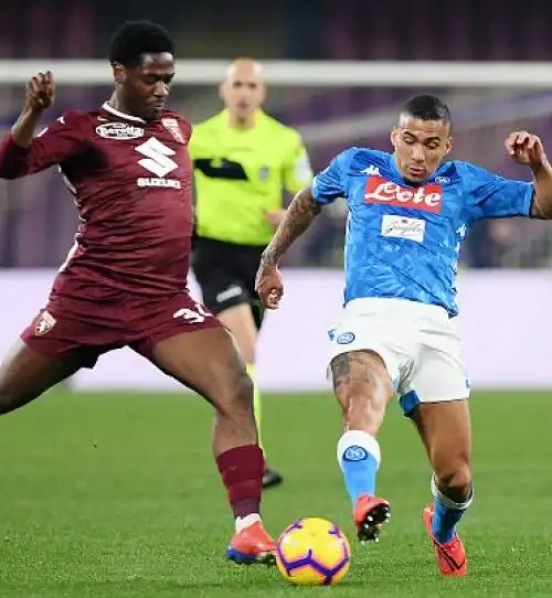 Napoli-Torino 0-0 – Serie A 2018/2019
