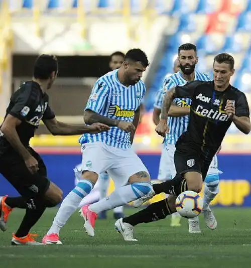 Parma-Bologna 0-0 – Seire A 2018/2019