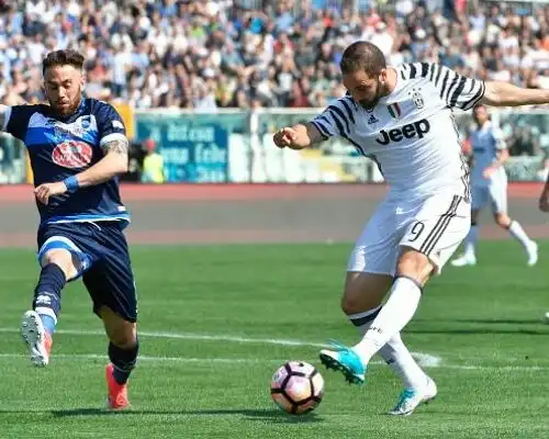 Pescara-Juventus 0-2