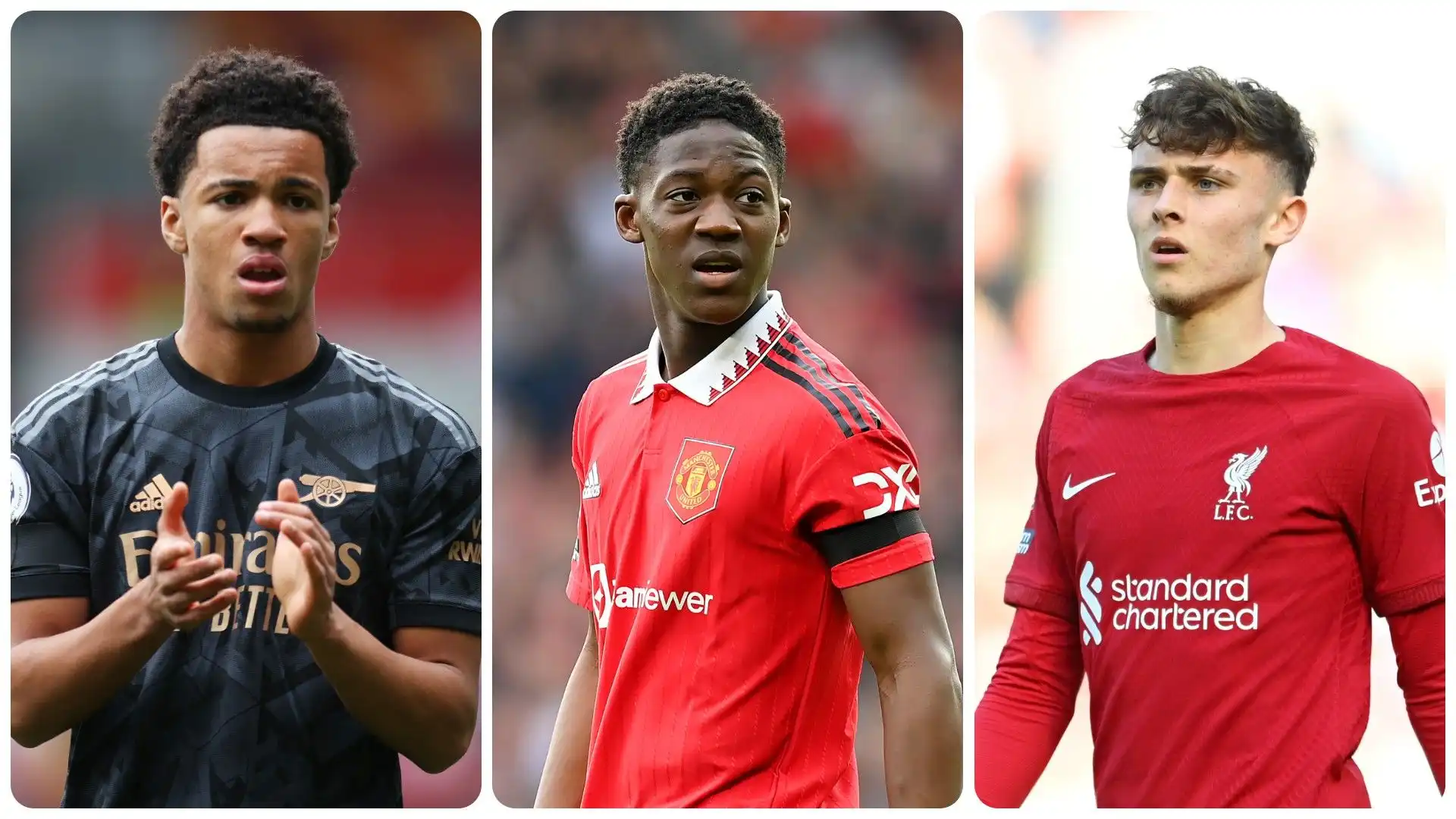 Premier League: i calciatori più giovani ad aver giocato in questa stagione. Fonte: Transfermarkt
