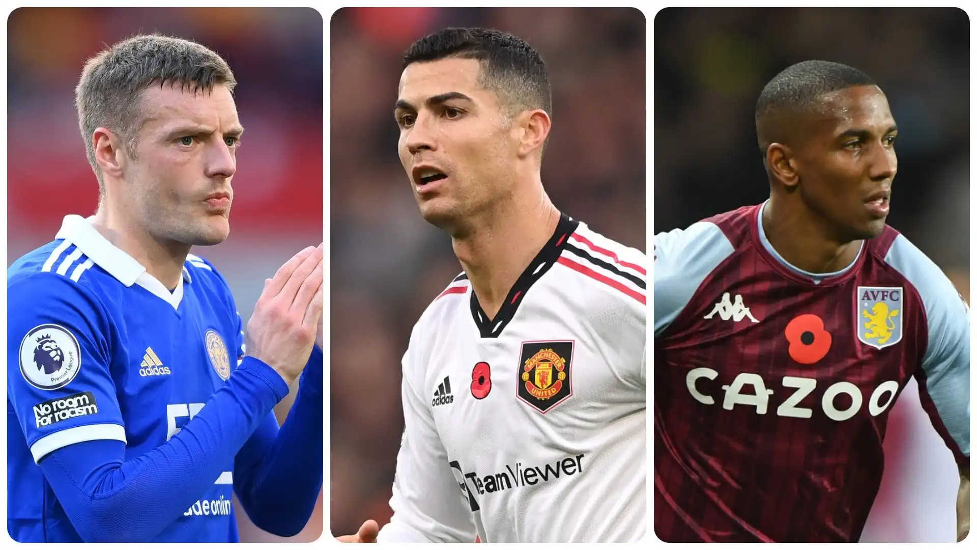 Premier League: i calciatori più vecchi ad aver giocato in questa stagione. Fonte: Transfermarkt
