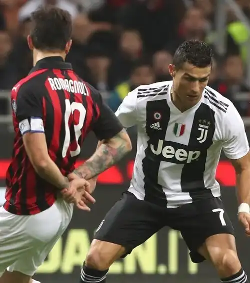 Supercoppa: Juventus-Milan, la partita in diretta