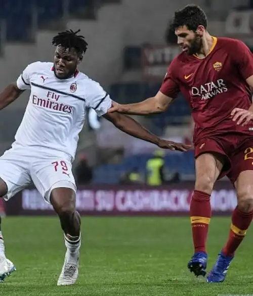 Roma-Milan 1-1 – Serie A 2018/2019