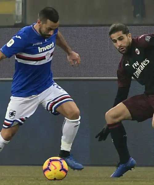 Sampdoria-Milan 0-2 – Coppa Italia 2018/2019