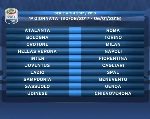 Serie A 2017/2018, tutte le giornate