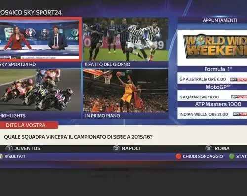 Sky Sport 24 HD, nasce il mosaico interattivo