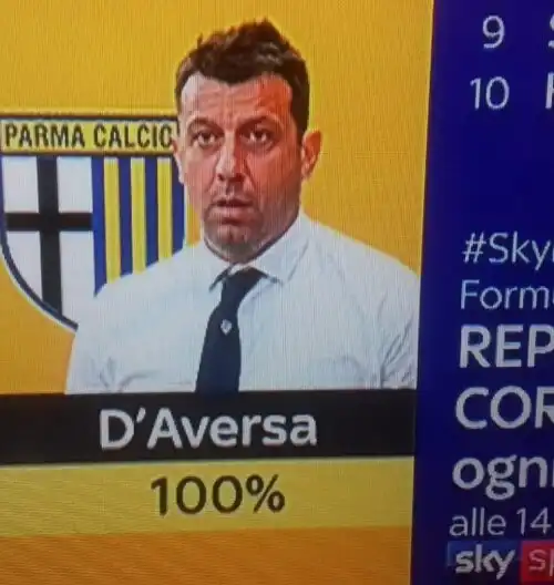 Per Sky Sport D’Aversa resta al 100%
