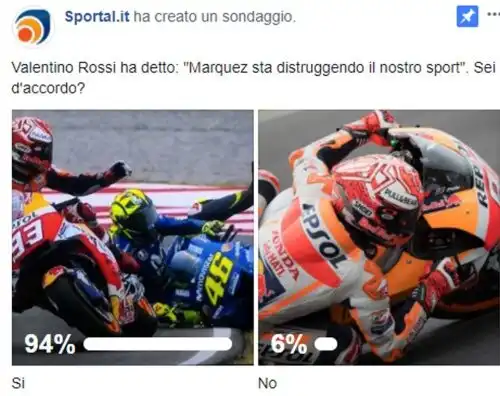 E’ un plebiscito per Valentino Rossi