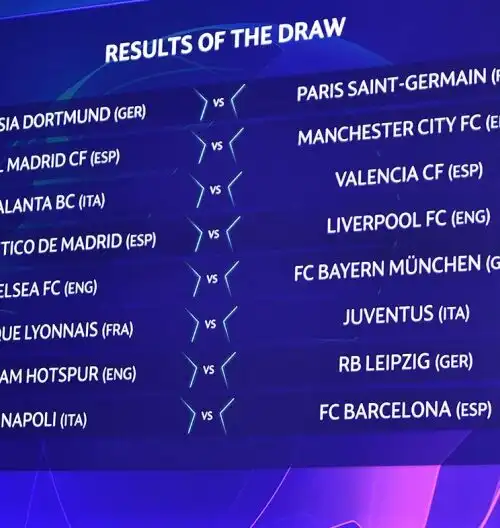 Champions League: le date delle italiane