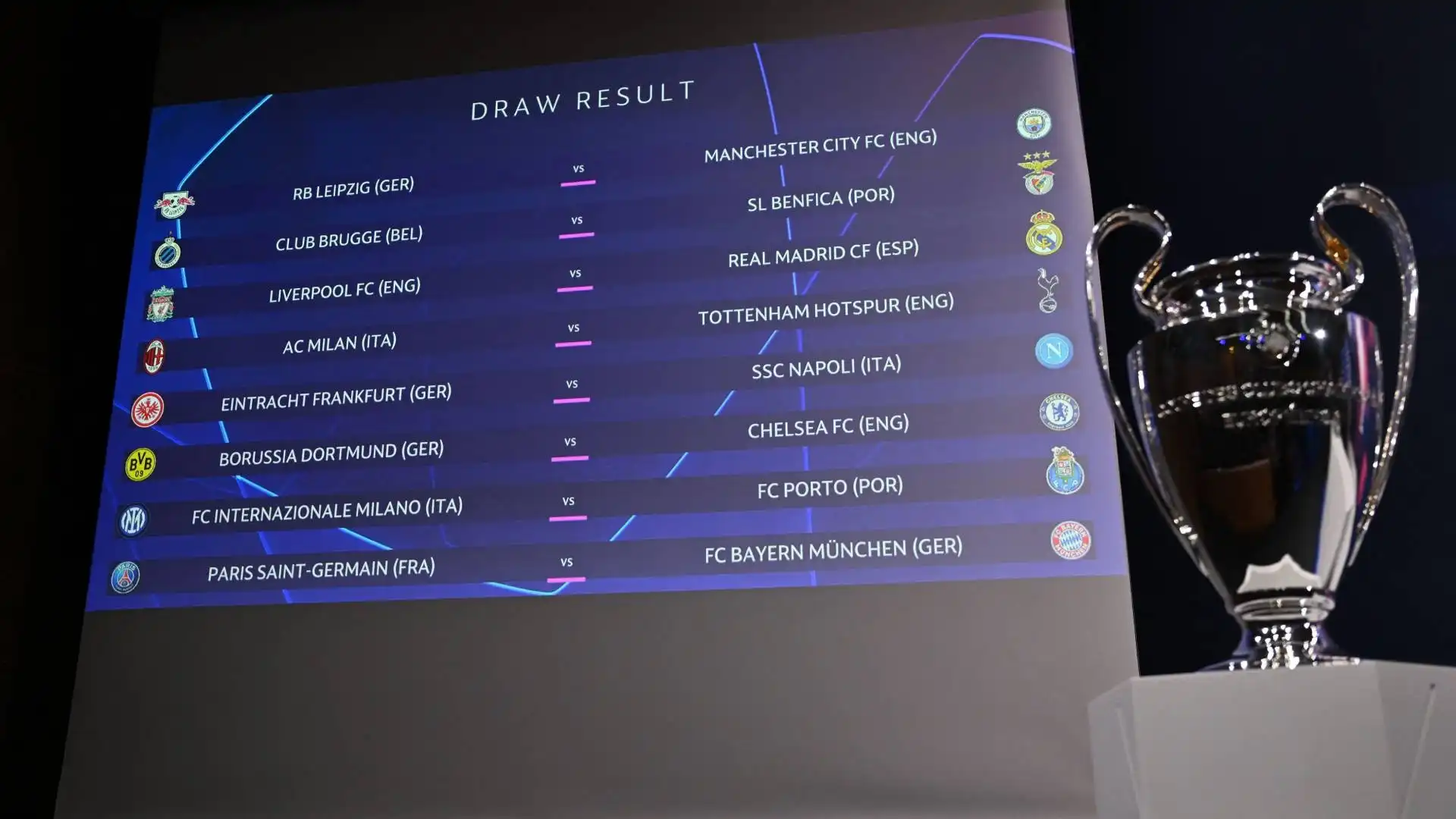 Champions League, le avversarie di Milan, Inter e Napoli ai raggi x