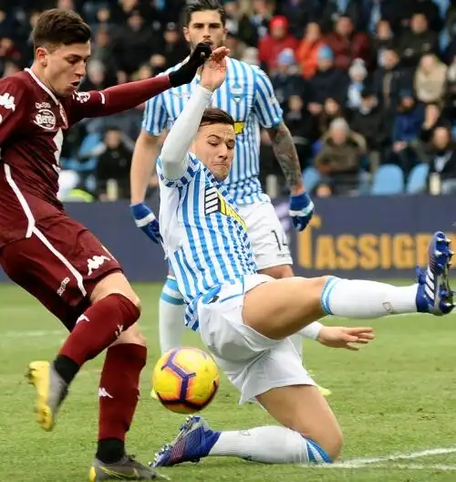 Spal-Torino: tanti calci, zero gol