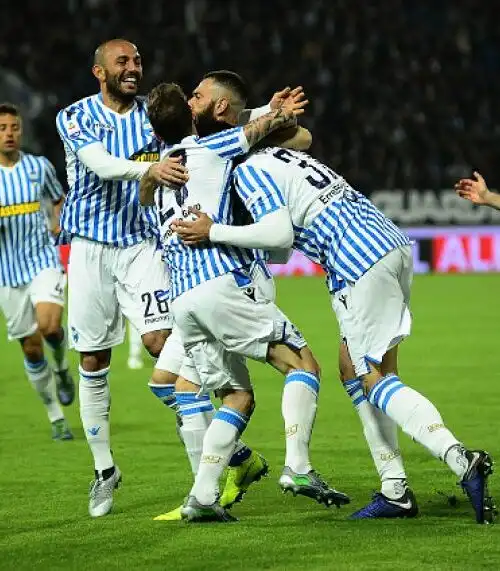 Spal-Cagliari 2-2 – Serie A 2018/2019